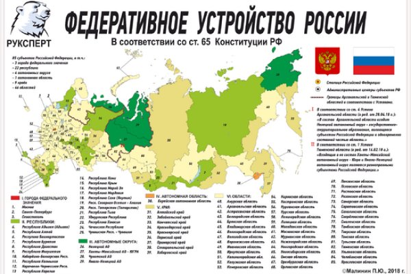 Кракен зеркало на тор