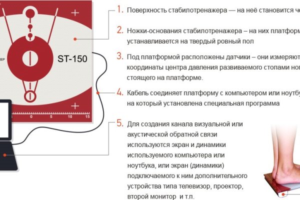 Настоящий сайт kraken