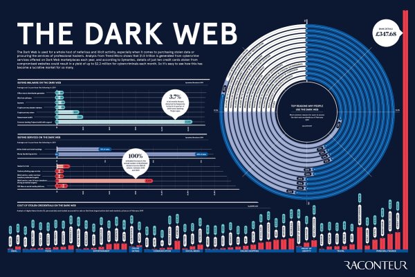 Кракен площадка kr2web in